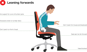 The herman miller aeron chair has 3 sizes for people of different heights and weights. Art Of Sitting Posturite