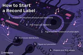 How To Start A Record Label