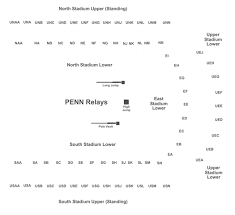Penn Relays Saturday Tickets At Franklin Field On 04 25