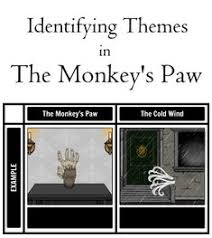 Pin On The Monkey S Paw
