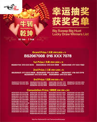 We are the largest leading magazine subscription company in malaysia and brunei. Big Sweep Startseite Facebook