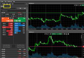 Pin En Tecnicas De Trading