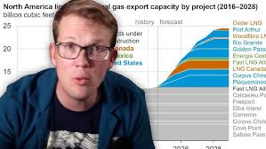 Elden Ring: Beat Bayle Easy