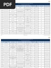 Directorio Telefónico Función Judicial Ecuador 2020