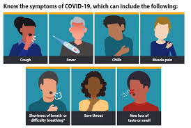 Maybe you would like to learn more about one of these? New Coronavirus Symptoms Listed By Cdc Al Com