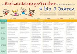 Ihr kind wird im 4. Entwicklungstabelle Beller Zum Ausdrucken Hier Finden Sie Kostenlose Bastelanleitungen Rund Um Winter Weihnachten Und Die Adventszeit