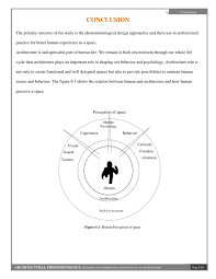Architectural Phenomenology Exploring The Experiential Potentiality Of Architecture Phenomenology Research Paper Architecture