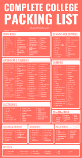 2020 Packing List For College Detailed For Girls Guys College Packing Lists Dorm Packing Lists College Dorm List