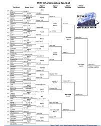 Check spelling or type a new query. 1987 Ncaa Tournament Bracket Scores Stats Records Ncaa Com