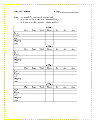 30 Conclusive Daily Namaz Chart