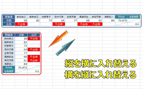 エクセルの表で行 列 縦 横 を簡単に入れ替える方法 エクセルtips