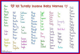 101 Totally Insane And Strange Baby Names Strange Baby Names Baby Girl Names Baby Girl Names Elegant