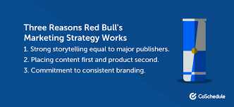 If you are interested in action sports brands, aliexpress has found 96 related results, so you can compare and shop! Red Bull Marketing Strategy What You Need To Know How To Copy It