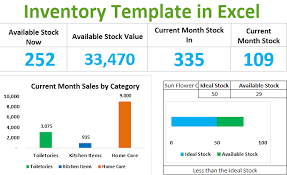 inventory template in excel overview guide free download