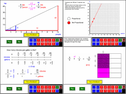 Your elementary grade students will love this math terms & vocabulary word wall. 10 Best 7th Grade Apps Educational App Store