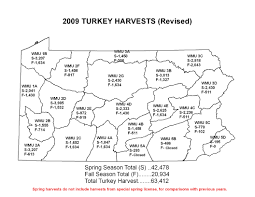 Harvest Data And Maps