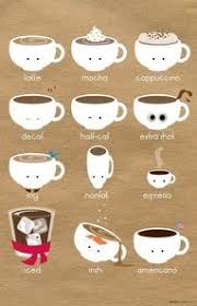 Coffee Coffee Coffee Coffee Coffee Coffee Coffee Coffee Coffee Cafe Fans De Cafe Cafe Au Lait