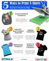Business Infographic Stahls Infographicnow Com Your Number One Source For Daily Infographics Visual Creativity Screen Printing Business Tshirt Printing Business Tshirt Business