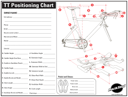 road positioning chart park tool