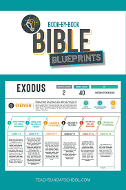 Bible Blueprints Bible Study Outlines In 2020 Bible Study Notes Bible Study Notebook Bible Study Scripture