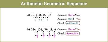 Use this online calculator to calculate online geometric progression. Arithmetic Geometric Sequence Definition Examples