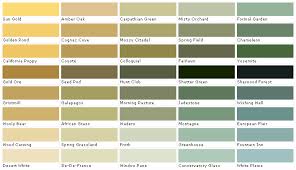 Martin Senour House Paint Color Chart Chip Swatch And