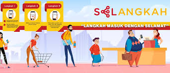 1 struktur nombor telefon antarabangsa. Inisiatif Selangkah Langkah Masuk Dengan Selamat Selangkah