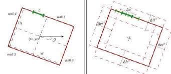 Our terms of use and privacy policy have changed. 7 A Parametrization Of Room And Door Models 7 B Adjustable Download Scientific Diagram