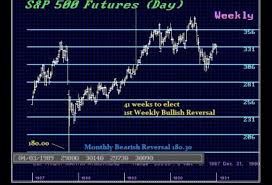 Juli 1969 betrat er als erster mensch den mond. Usd Armstrong Economics