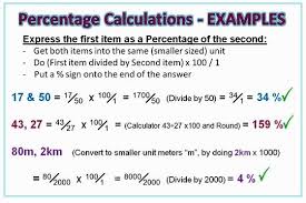 How To Calculate Percentage Find Percentage How To Find Out Percentage