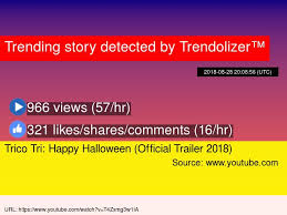A family moves back to miami to take care of its widowed abuela. Trending Trailers On Twitter Trico Tri Happy Halloween Official Trailer 2018 Armandogutierrez Nickmerico Miami Adrianacatano Https T Co Cvr93eklhb Https T Co Vc5txdbmrp