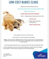 We are an american animal hospital association (aaha) accredited pet hospital, an honor only 13% of north american veterinary practices receive. Leslie Davis Animal Hospital Home Facebook