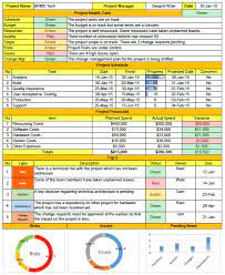 weekly status report format excel download project management templates tools automatic gantt chart