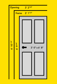 Standard door rough openings if you're going to frame a rough opening for a door then you'll need to know the unit size. What Is An Average Size For An Entry Door Pella Windows Doors