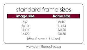 What Are Common Picture Frame Sizes Rentongaragedoors Co