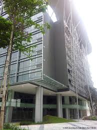 Matches history odds league table. Menara Felda Platinum Park The Skyscraper Center