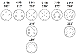 4.2 out of 5 stars 40. Diagram Ps2 Male Connector Wire Diagram Full Version Hd Quality Wire Diagram Diydiagram Concorsieselezioni It