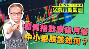 Launch the console and ensure that the new linode is created successfully. 2020 07 20 ä¸€ é‚±é¼Žæ³° æ«ƒè²·æŒ‡æ•¸è·Œç ´æœˆç·šä¸­å°åž‹è‚¡è©²å¦‚ä½• å½±éŸ³ é‚±é¼Žæ³°ç­‰äºº æ¯æ—¥å¨›æ¨‚å¤§å°äº‹