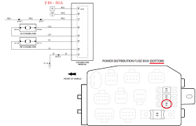 I have found this little fuse diagram in my car (2013 f34 335) but obviously i am en idiot and can not find out which of all those small icons represents brake lights not sure what the diagram matrix is for the f30, but if you want to find out, pull the fuses that have the light icon that are in the trunk fusebox one at a time and see. 2004 Xtype Fuse Box Diagram Jaguar Forums Jaguar Enthusiasts Forum