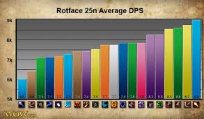 icc dps analysis by spec engadget