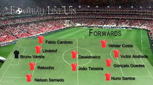 Sl benfica b sandro cruz (unknown injury), daniel dos anjos (fitness), tiago araújo (metatarsal fracture), paulo bernardo (unknown injury). Benfica B 3 2 Porto B Onze Inicial Benfica 2Âª Liga 2014 2015 Youtube