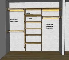 Plan Construction Dressing Fabriquer Dressing Placard Simple Amenagement Dressing