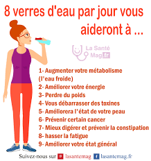 8 Verres D Eau Par Jour Vous Aideront A Detox Healthy Body Detox Healthy Body