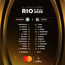 You are on page where you can compare teams palmeiras vs santos fc before start the match. Teleproducciones Ecuatorianas On Twitter Copalibertadores Final Unica Estadio Maracana Alineaciones Confirmadas Palmeiras Vs Santosfc Entretiempodeportivo Teleproduccionesecuatorianas Https T Co Obzjmzr07w