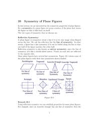 For example, in general, human faces are identical on the left and right sides. 39 Symmetry Of Plane Figures