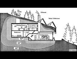 An Underground House Geophysical Institute