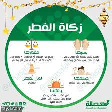 انفوجرافيك عن زكاة الفطر رمضان ramadan quotes ramadan day learn islam