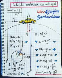 Pin By Stephen Cor On Sciences In 2020 Physics And Mathematics Mathematics Education Physics Problems