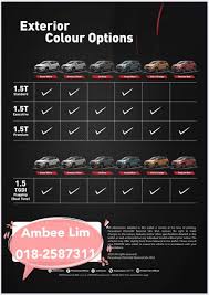 Proton is malaysia's leading automotive manufacturer with 25 years of innovation and exports to over 25 countries. Proton Ambee Lim Photos Facebook