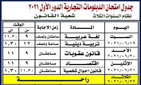 نشرت وزارة التربية والتعليم اليوم جدول امتحانات الثانوية العامة 2021، ويبحث طلاب الثانوية العامة عن جدول امتحانات الصف الثالث الثانوي 2021، وجدول امتحانات الثانوية العامة 2021 الدور الأول، وجدول. Ø¬Ø¯ÙˆÙ„ Ø§Ù…ØªØ­Ø§Ù†Ø§Øª Ø¯Ø¨Ù„ÙˆÙ… Ø§Ù„ØªØ¬Ø§Ø±Ø© Ø§Ù„Ø¯ÙˆØ± Ø§Ù„Ø£ÙˆÙ„ 2021 Ø¬Ù…ÙŠØ¹ Ø§Ù„Ø´Ø¹Ø¨ Ø«Ù‚ÙÙ†ÙŠ